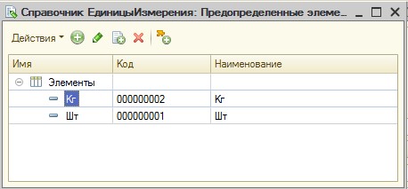 Рисунок 4